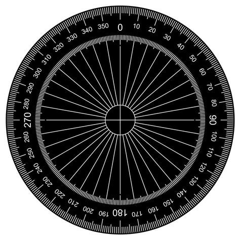 TIL One of the reasons a full circle is 'decided' to be 360 degrees (and not a more obvious ...