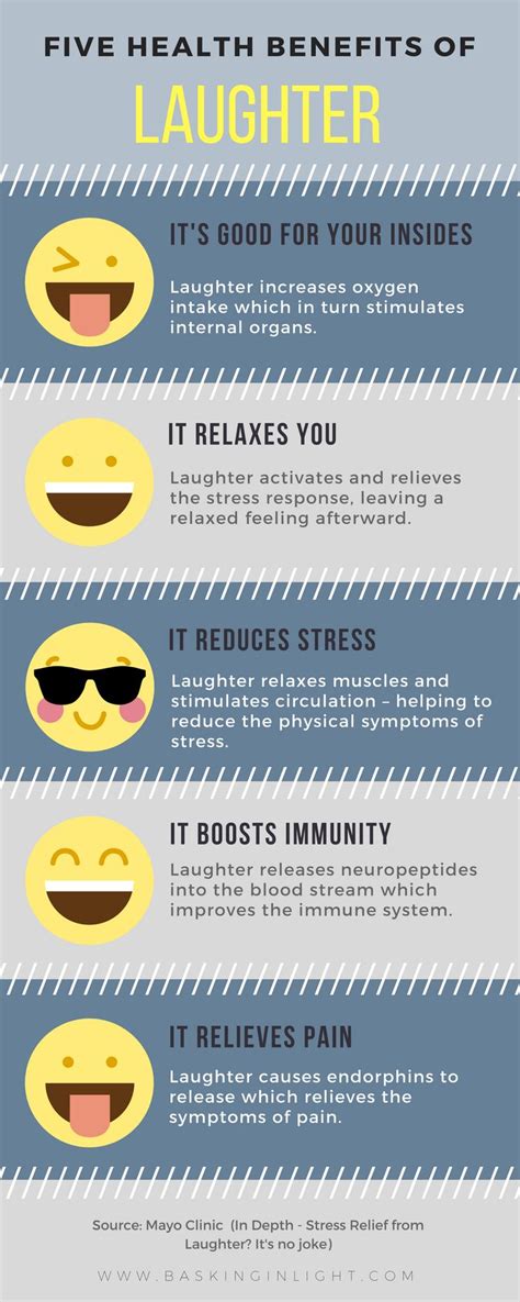 The Five Health Benefits of Laughter [Infographic] | Benefits of ...