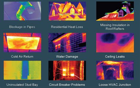 Five Borough Home Inspection | Infrared Camera Inspections