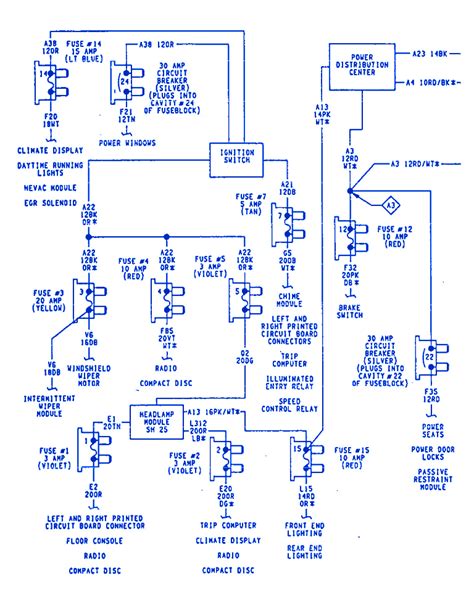 Eagle Premier Engine Wiring