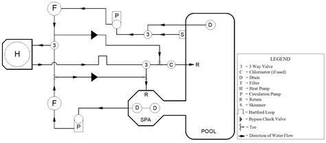 Airtemp Heat Pump Wiring Diagram - Wiring Diagram Pictures