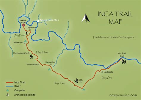 Inca Trail Map and Elevation Profile | New Peruvian