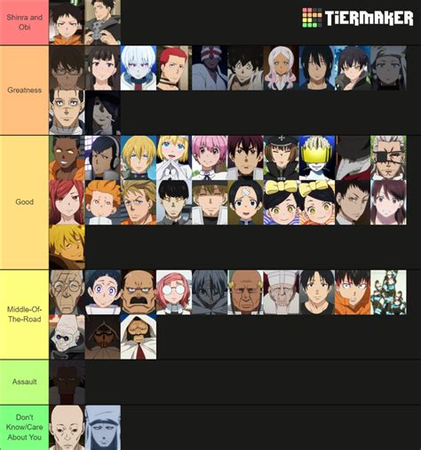 Fire Force Character Tier List (Anime) | Fandom