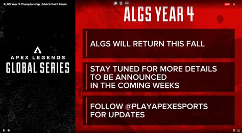 ALGS Year 4 Incoming! : r/CompetitiveApex