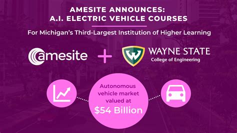 Amesite » Amesite Announces Advanced A.I. Driven Electric Vehicle Courses For Michigan’s Third ...