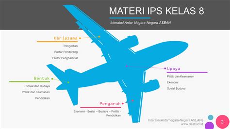 Kerjasama Antar Negara – newstempo