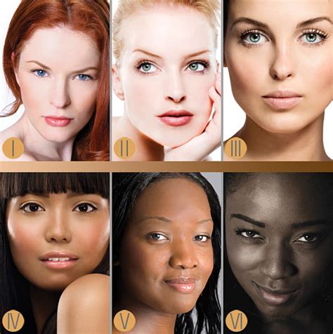 Know your skin type and color according to the Fitzpatrick Scale ...