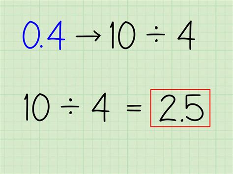 Chi e il reciproco di un numero - ilmessaggeero