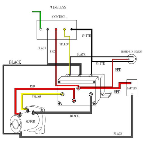 [DIAGRAM] Warn Winch 8274 Solenoid Wiring Diagram - WIRINGDIAGRAM.ONLINE