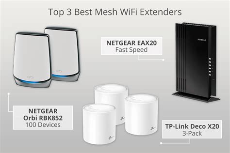 4 Best Mesh WiFi Extenders in 2024