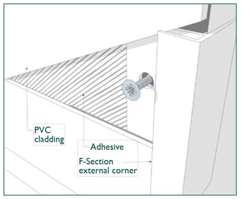 Pvc Ceiling Cladding Installation | Shelly Lighting