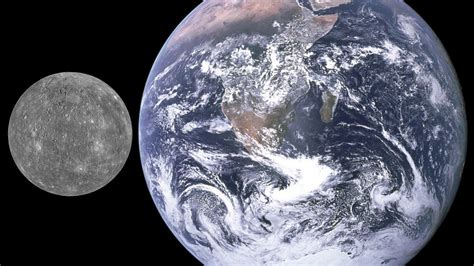 How Big Is Mercury Compared To Earth - The Earth Images Revimage.Org