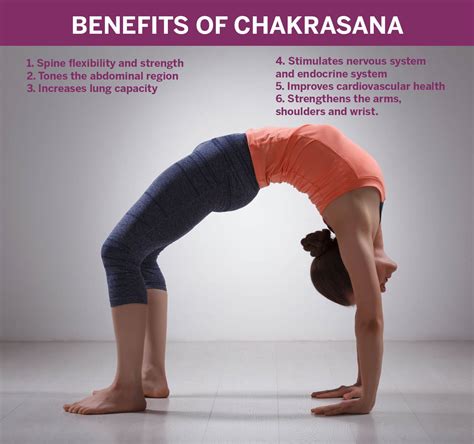 Share more than 143 yoga poses and its benefits best - nanoginkgobiloba.vn