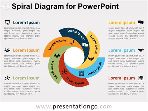 [DIAGRAM] Die Spiral Diagram - MYDIAGRAM.ONLINE