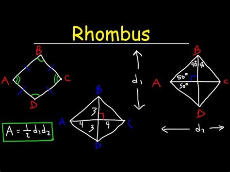 Rhombus Parallelogram: Key Differences, Pros Cons,, 45% OFF