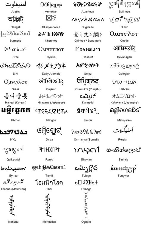 Here are 50 Different Written Languages. Can You Tell Which are Fake ...