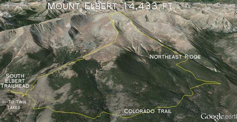 Mount Elbert Loop | Stuck in the Rockies