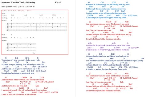 TalkingChord.com: Dan Hill - Sometimes When We Touch (Chords)