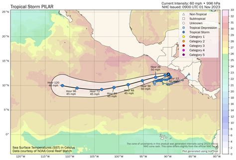 November 1, 2023 Outlook: Tropical rains head for Central America while ...