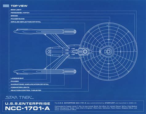 Star Trek Blueprint Collection: A Portfolio Set of 8 Authorized 11" x ...