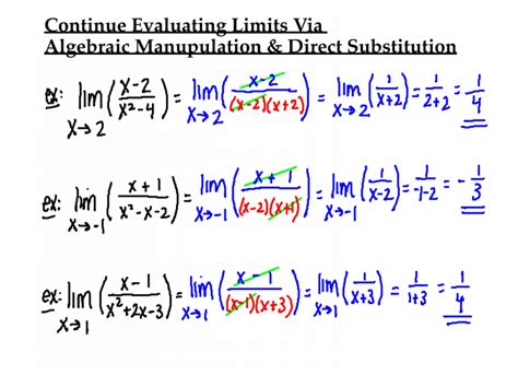 Calculus Problems Examples