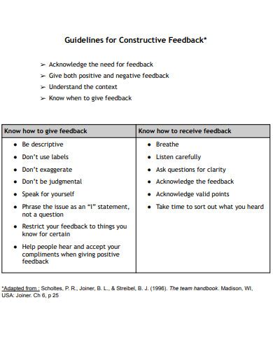 Constructive Feedback - 30+ Examples, How to Write, Format, PDF