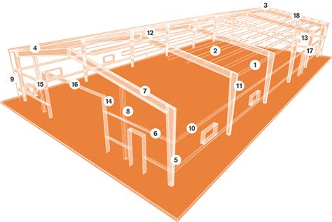 Steel Building Diagram - Allied Steel Buildings