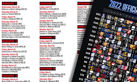 2022 Fixture and AFL Fantasy – DT TALK 2025