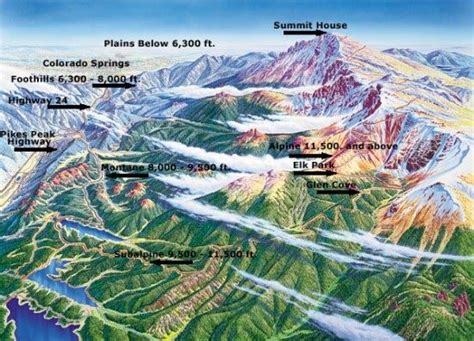 Pikes Peak International Hill Climb | Colorado travel, Pikes peak, Colorado map