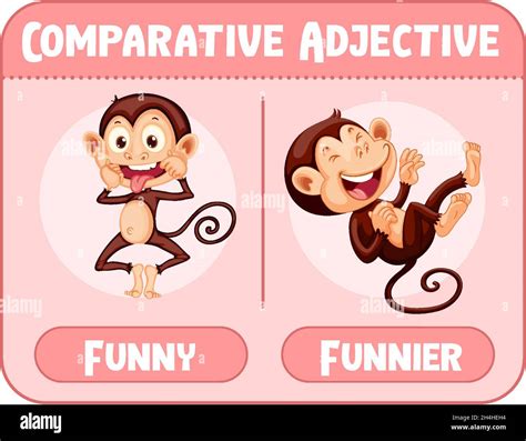 Comparative adjectives for word funny illustration Stock Vector Image ...