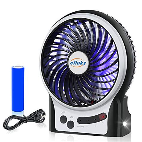 The Best Desk USB Fans in 2023 - USB Powered Fans