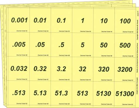 Order Decimals – Conceptual Learning Materials