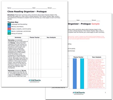 The Way to Rainy Mountain Introduction Summary & Analysis | LitCharts