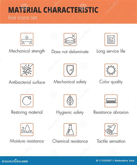 Material and Fabric Properties Lines Icons Set. Stock Vector ...