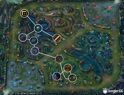 Pro Rek'Sai jungle path, S13 jg routes, clearing guide and build » Jungler.GG