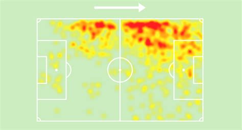 Liga MX: Who Is Cade Cowell, the U.S. Striker Set to Lead Chivas Attack? A Look at His Highlights