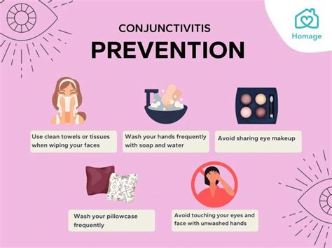 Conjunctivitis: What is Pink Eye? - Homage Malaysia