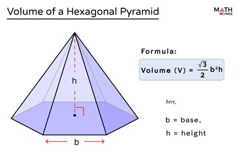 Volume of a Hexagonal Pyramid – Formulas, Examples &Diagram