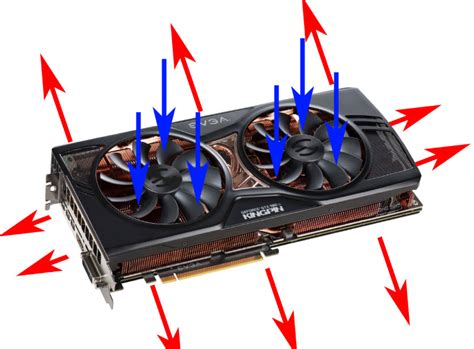 Is 70 Celsius Hot for GPU? Cooling Tips Revealed - Sysprobs