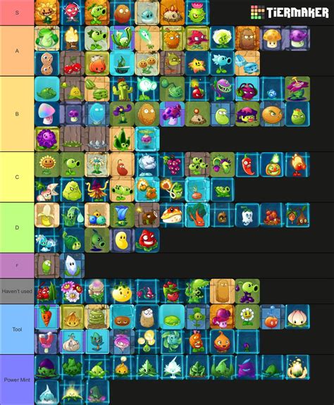 Pvz2 plants tier list