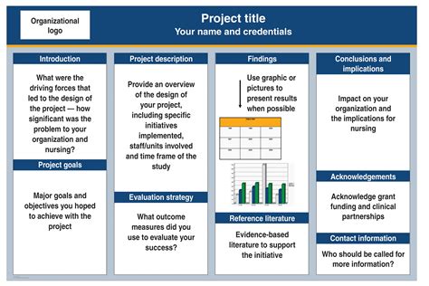 How to create an effective poster presentation - American Nurse Today