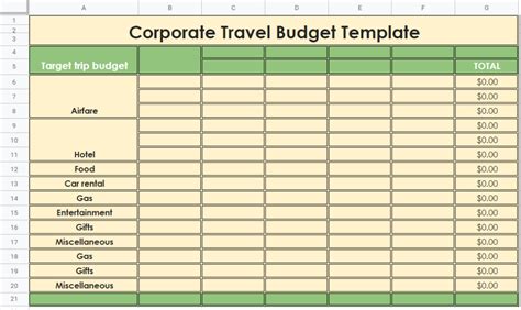 9 Best Free☝️ Google Sheets Travel Budget Templates for 2023 ...