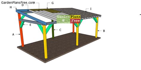 12×24 Lean to Carport – Free DIY Plans | Free Garden Plans - How to build garden projects