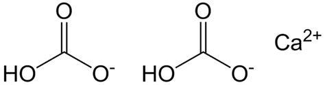 Definition > Hardness of water - Total alkali strength