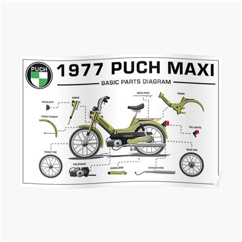 "1977 Puch Maxi Basic Parts Diagram" Poster for Sale by Orange-Hat ...