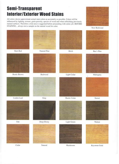 Exterior Wood Stain Color Chart | ubicaciondepersonas.cdmx.gob.mx