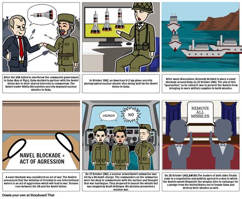 Cuban Missile Crisis Storyboard by 99f78d90