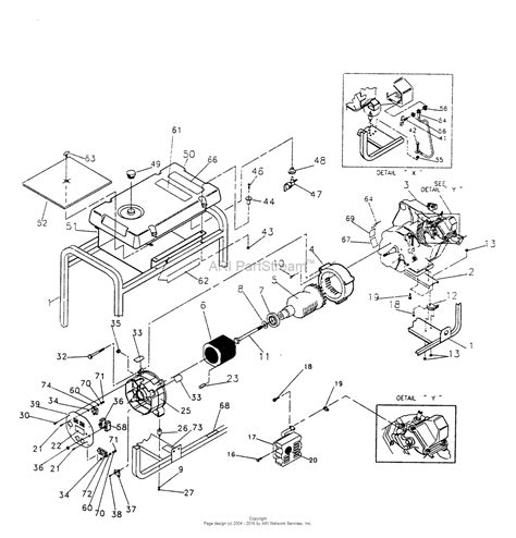 Generac Gp15000e Wiring Diagram - Wiring Diagram Pictures