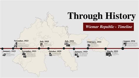 The Weimar Republic Timeline by Hibba Hammad on Prezi