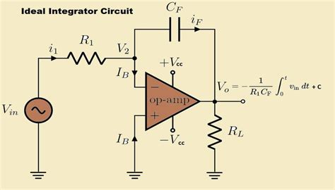 OP AMP integrator » OP-AMP tutorial Hackatronic